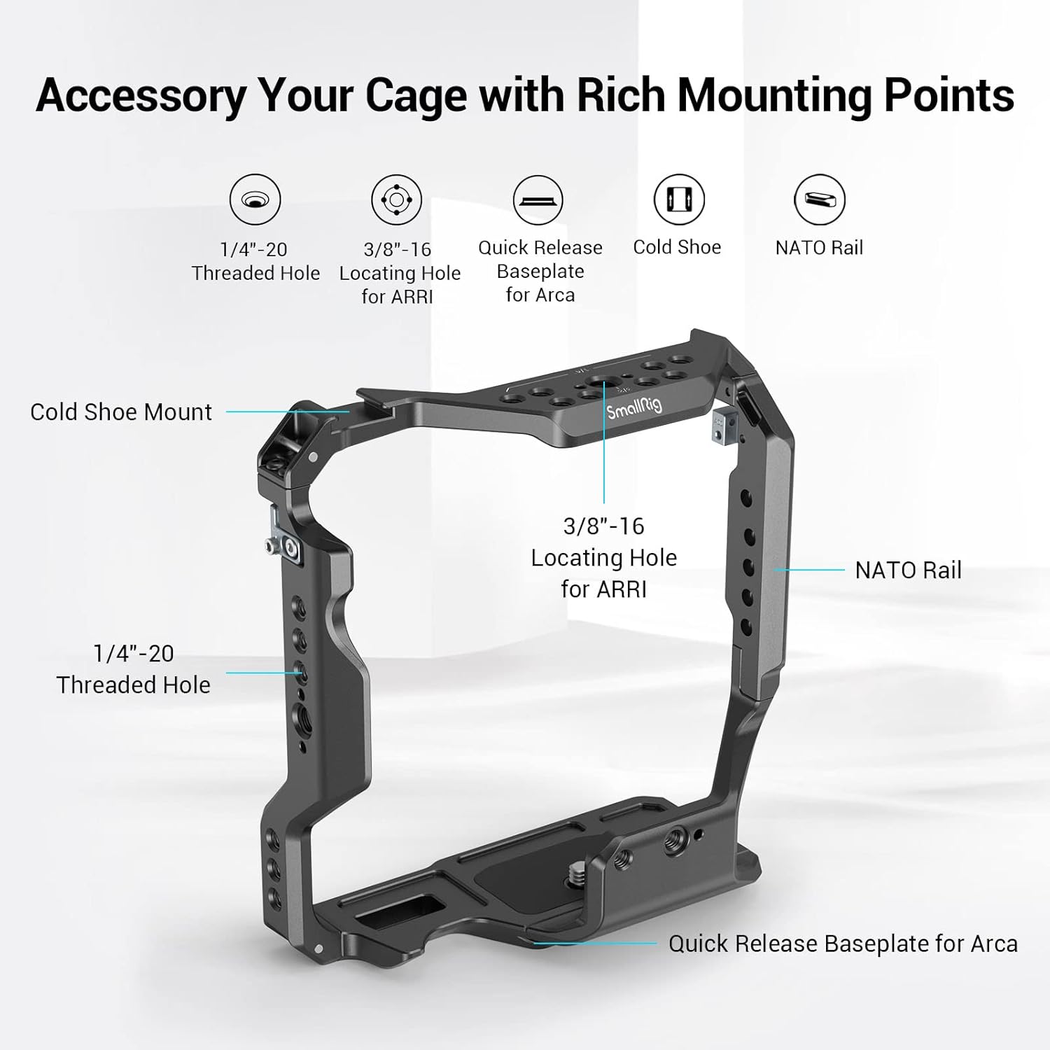 Detalle 1 de SMALLRIG Cage Sony A7S III