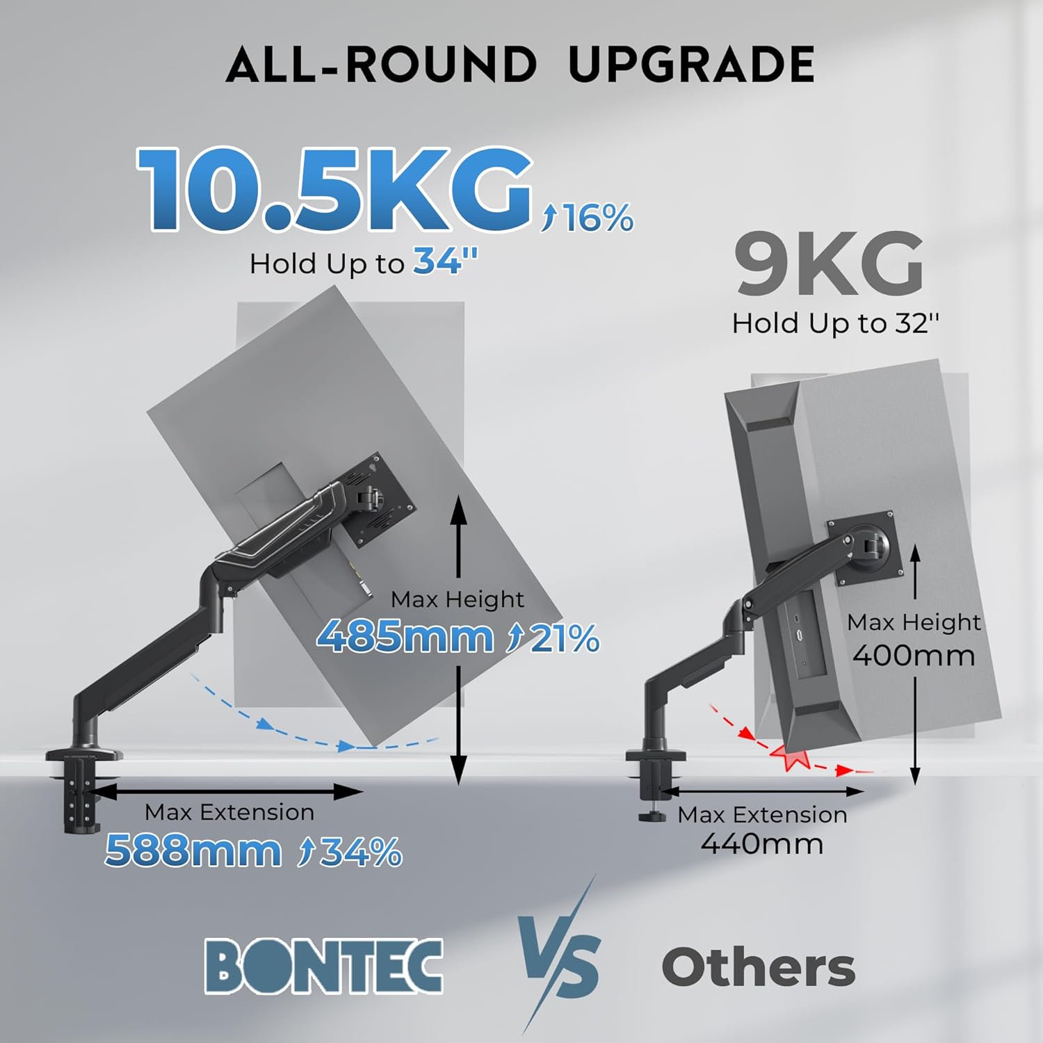 Thumbnail 2 de BONTEC Monitorhalterung mit Gasfeder 15–34 Zoll