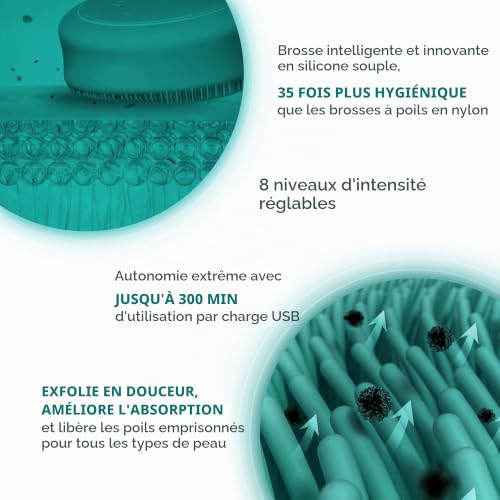 Detalle de FOREO LUNA 4 body Evergreen – Brosse massante corps en silicone, exfoliante et nettoyante