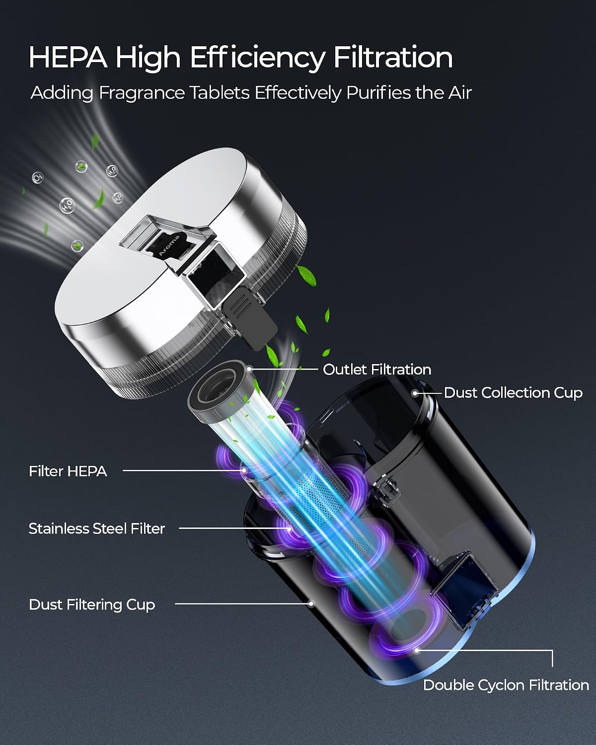 Thumbnail 6 de Teant Bed Mattress Vacuum with UV-C, Ultrasonic, Green Light Dust Detection, and 149°F Heat