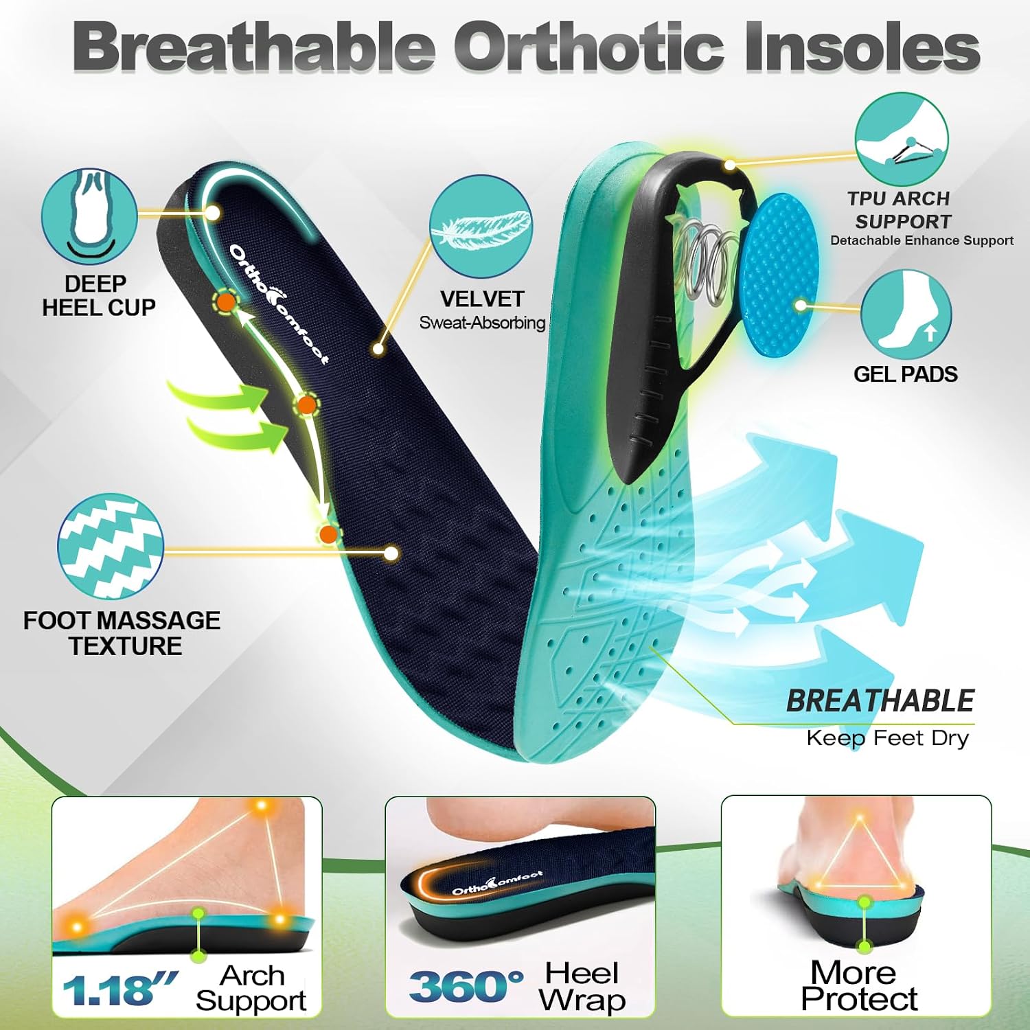 Detalle de OrthoComfoot Men's Wide Diabetic Sneakers with Removable TPU Arch Support