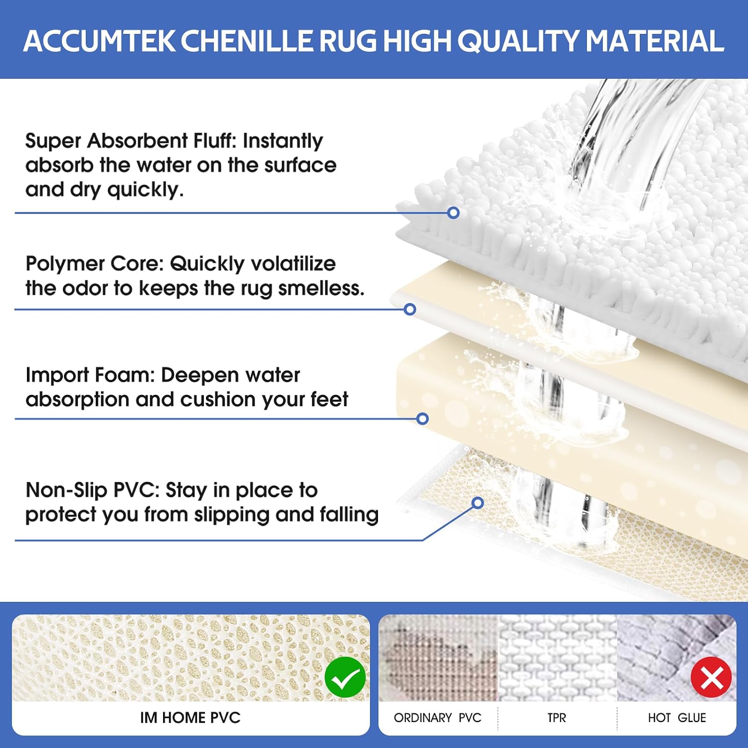 Thumbnail 5 de ACCUMTEK Upgrade Extra Large Bath Rug 48x20