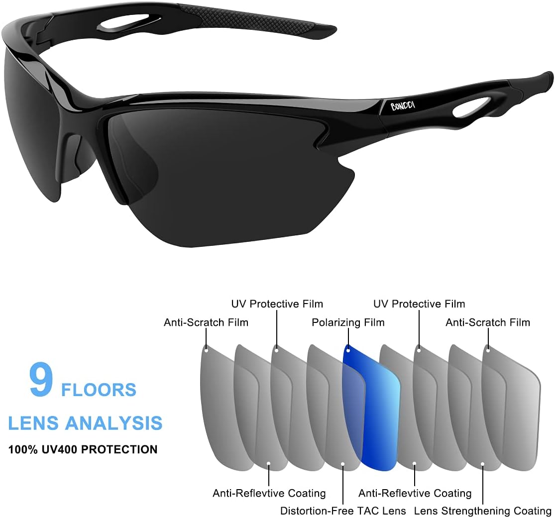 Detalle 2 de BONDDI Fahrradbrille: Polareisierte Sportsonnenbrille mit unzerbrechlichem TR90-Rahmen