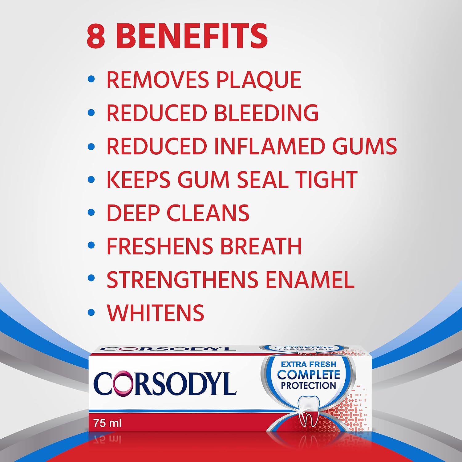 Detalle de Corsodyl Complete Protection Toothpaste Extra Fresh (gum care) – fluoride toothpaste, 4 x 75ml