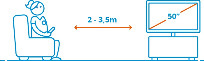 Thumbnail 27 de TCL QD Mini‑LED C71K 4K 50 