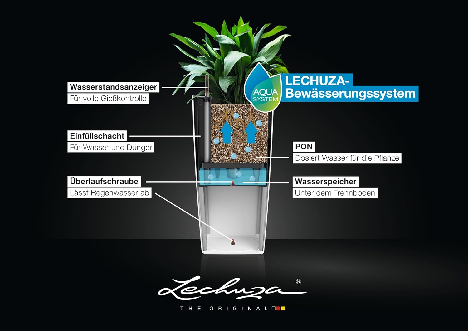Detalle de LECHUZA Mini Cube 18123 planter, metallic anthracite with watering system