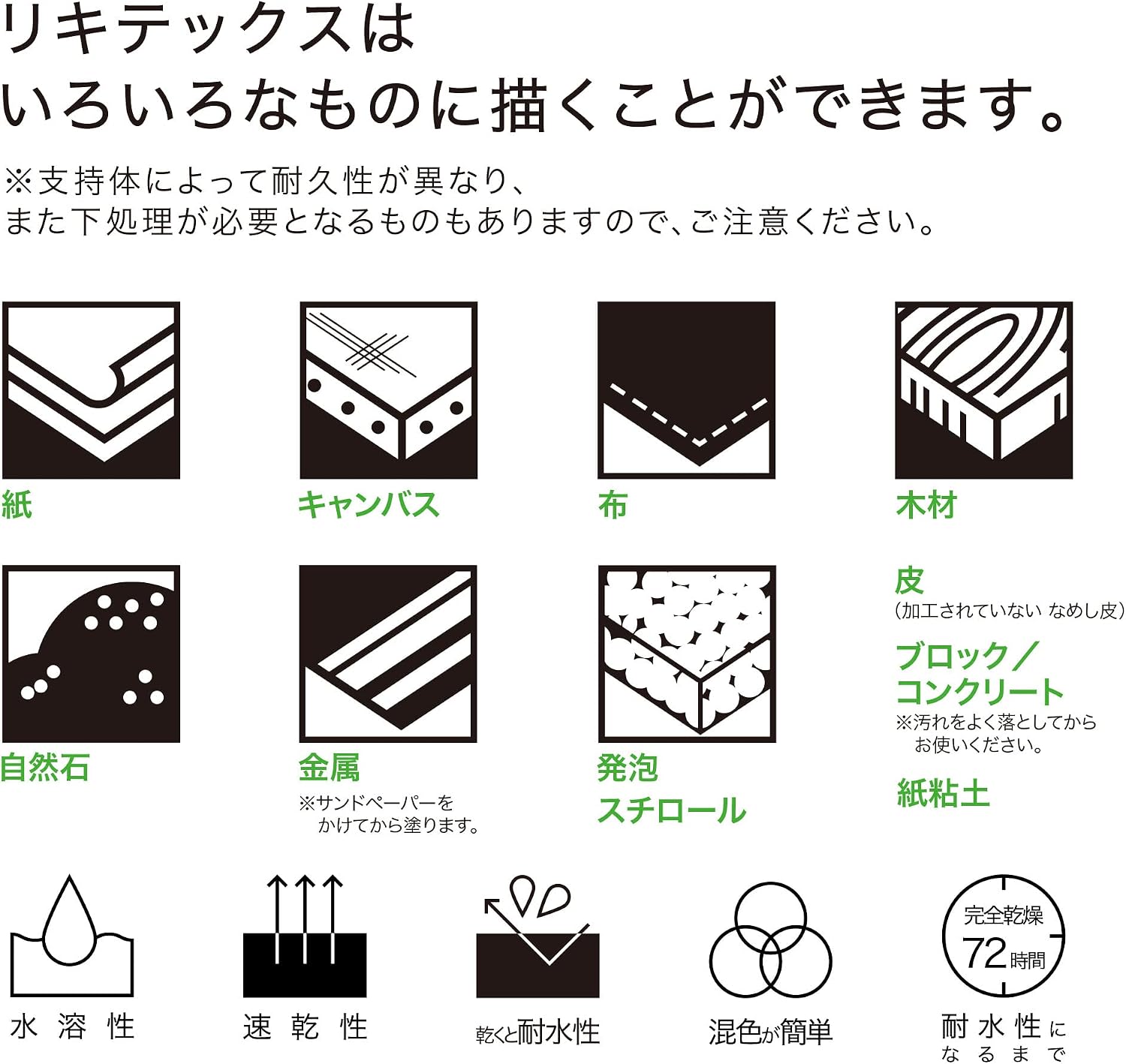 Detalle 2 de リキテックス ベーシックス B-207 トランスペアレントイエロー アクリル絵具 118ml
