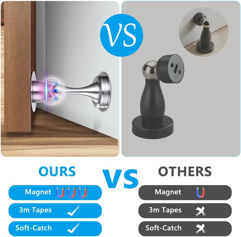 Detalle 2 de flintronic Magnetic Door Stoppers (1 Pack) with 3M Self-Adhesive and Magnetic Catch