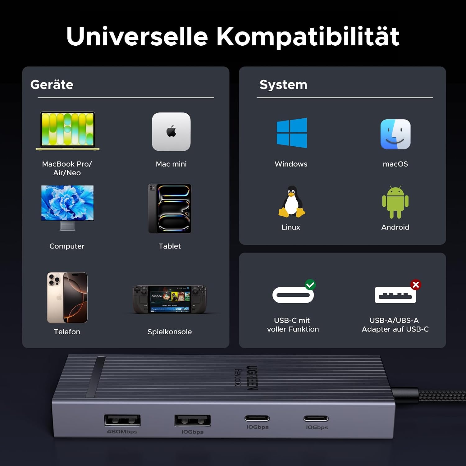 Thumbnail 6 de UGREEN Revodok Pro 108 USB-C Hub 100W