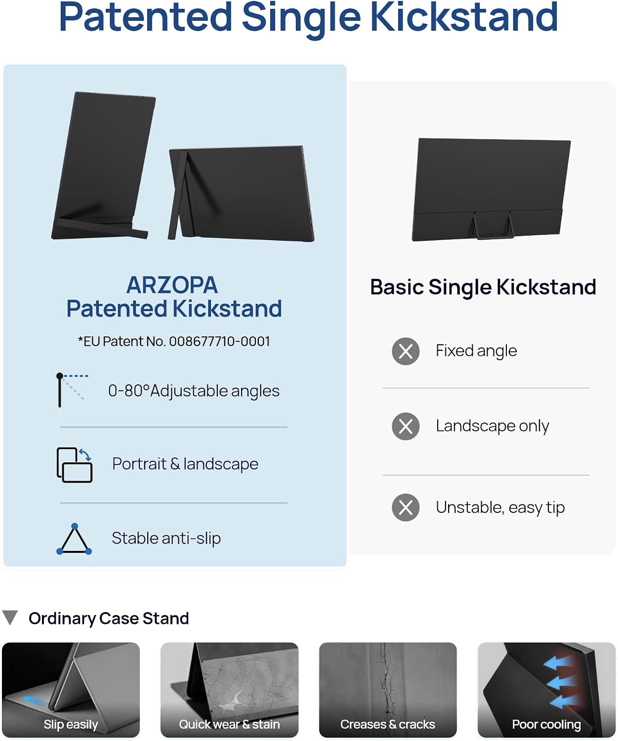 Detalle 2 de ARZOPA A1M 17.3-inch Portable Monitor, Full HD IPS HDR with Kickstand