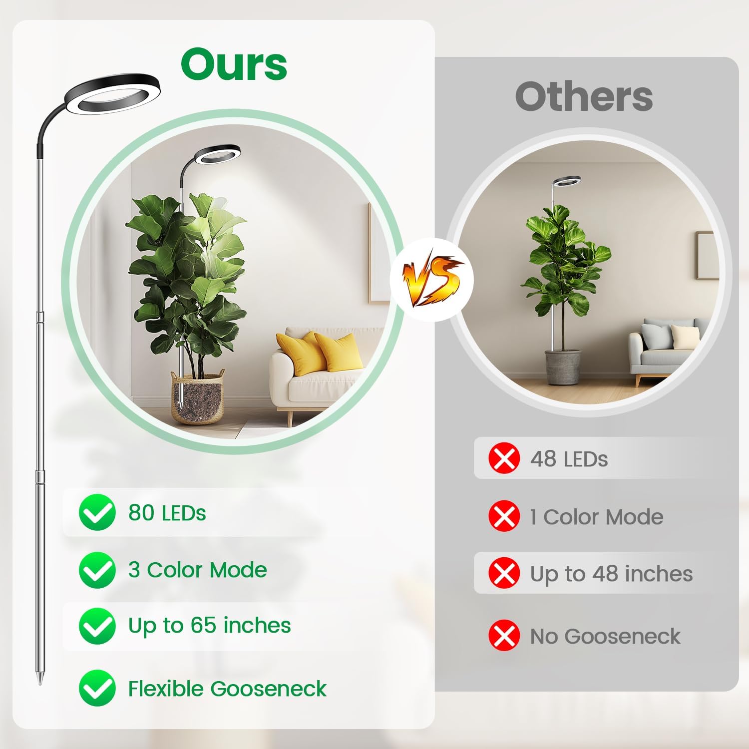 Detalle 2 de Garpsen Pflanzenlampe 65 Zoll 🌱