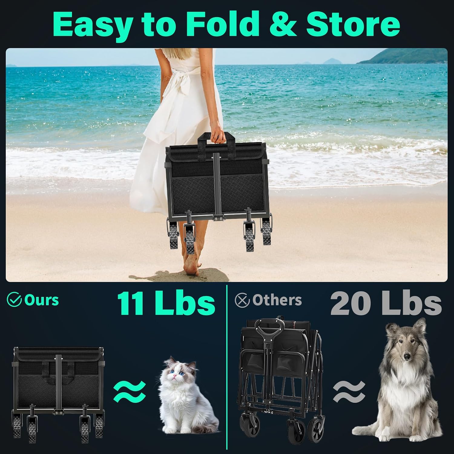 Detalle 2 de Kovryx KY-WB-001 Folding Utility Wagon, Black, 360 lb Capacity