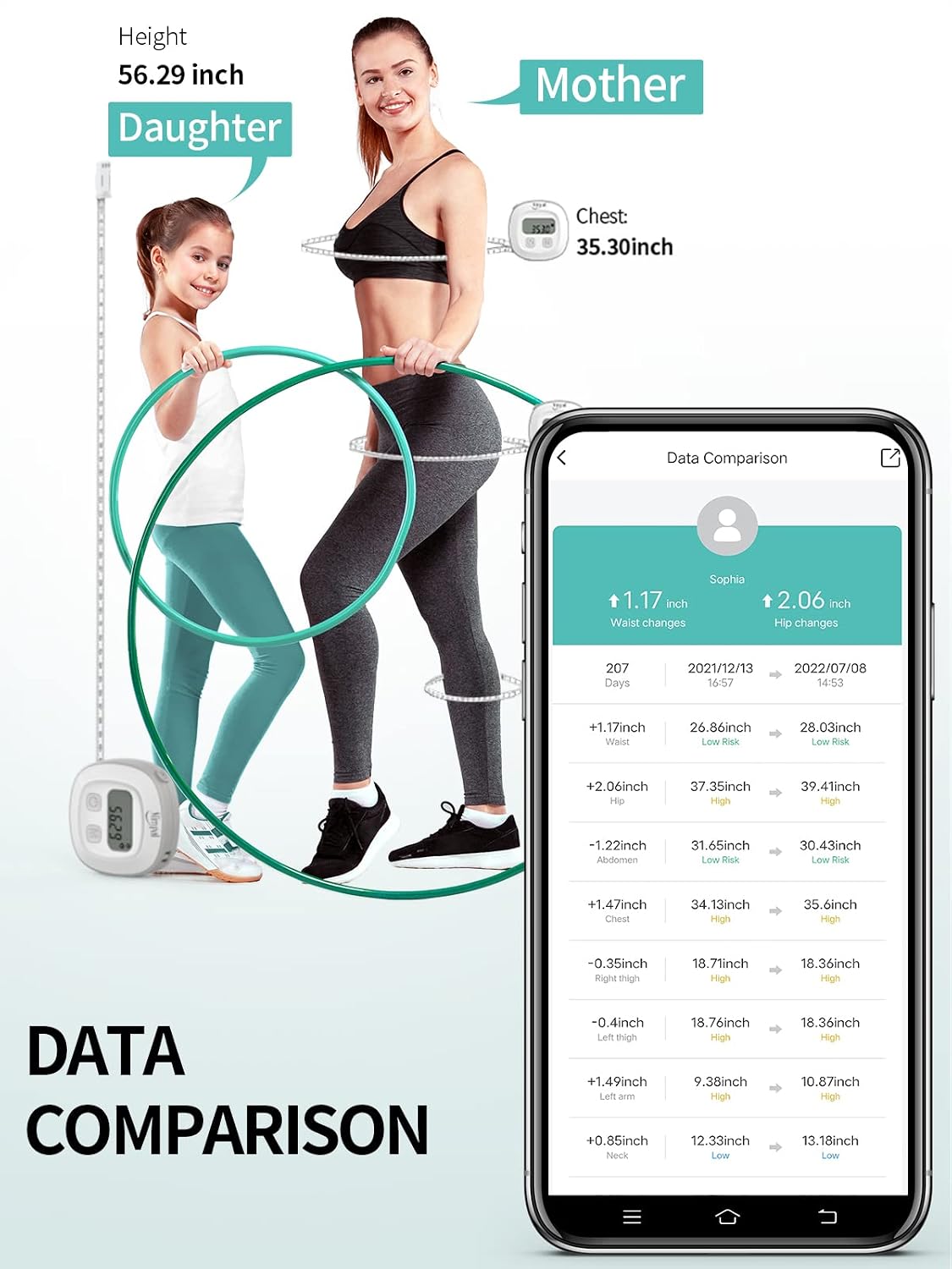 Thumbnail 2 de Slimpal Digital Body Measuring Tape