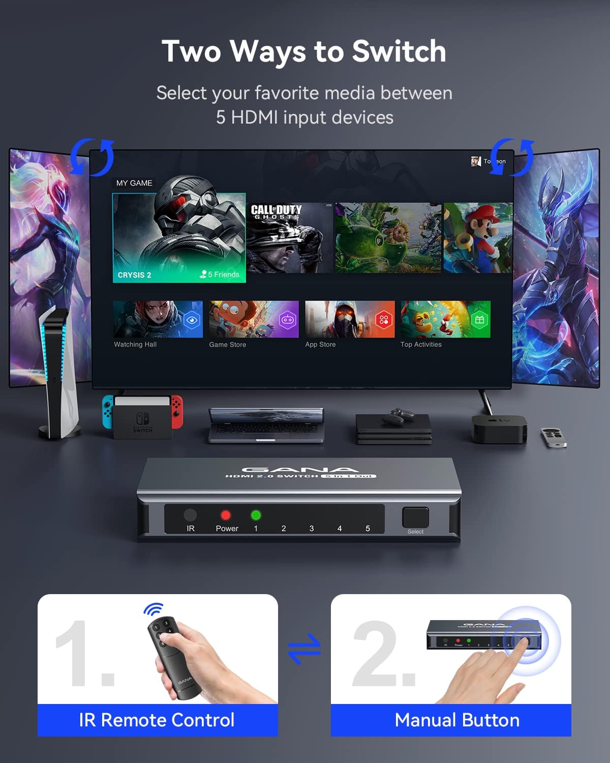 Detalle 2 de GANA 5-in-1 HDMI Switch 4K@60Hz for PS5/4