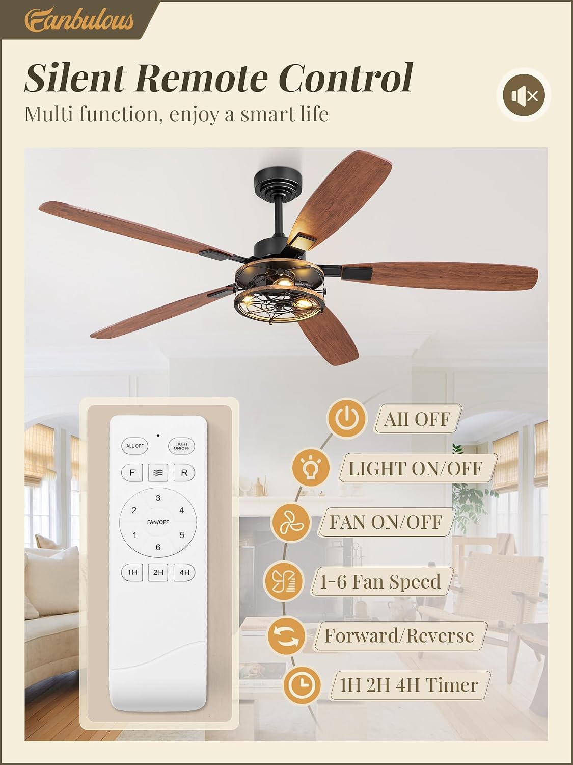 Detalle 2 de Fanbulous Ceiling Fan with Light, 60-Inch