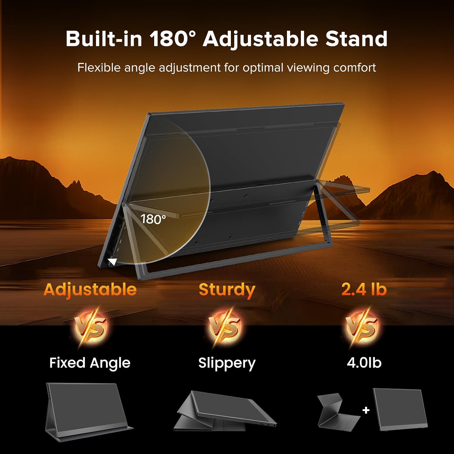 Detalle 2 de Newsoul Portable Gaming Monitor 18.5-Inch: 120Hz Full HD IPS on the Go