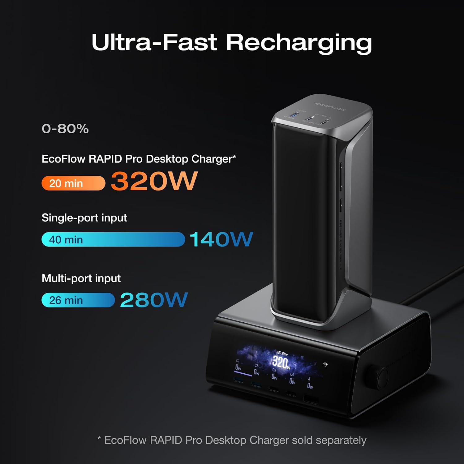 Detalle de EF ECOFLOW Rapid Pro X 300W Laptop Power Bank, 27,650mAh, 140W USB-C