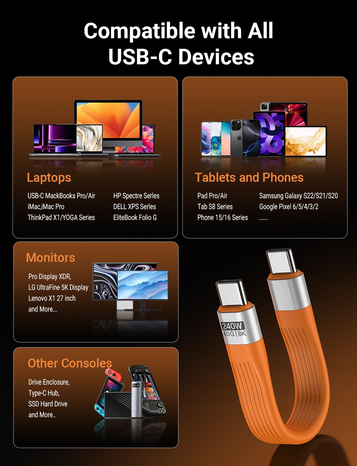 Thumbnail 6 de VAFOTON PD 240W Short USB-C Cable: 6-Inch Power, 40Gbps Data, 8K60 Video, Thunderbolt 3/4 Ready