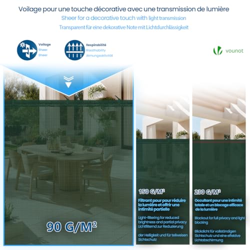 Thumbnail 3 de VOUNOT® Malla Sombreo y Ocultación 1×20m para jardín