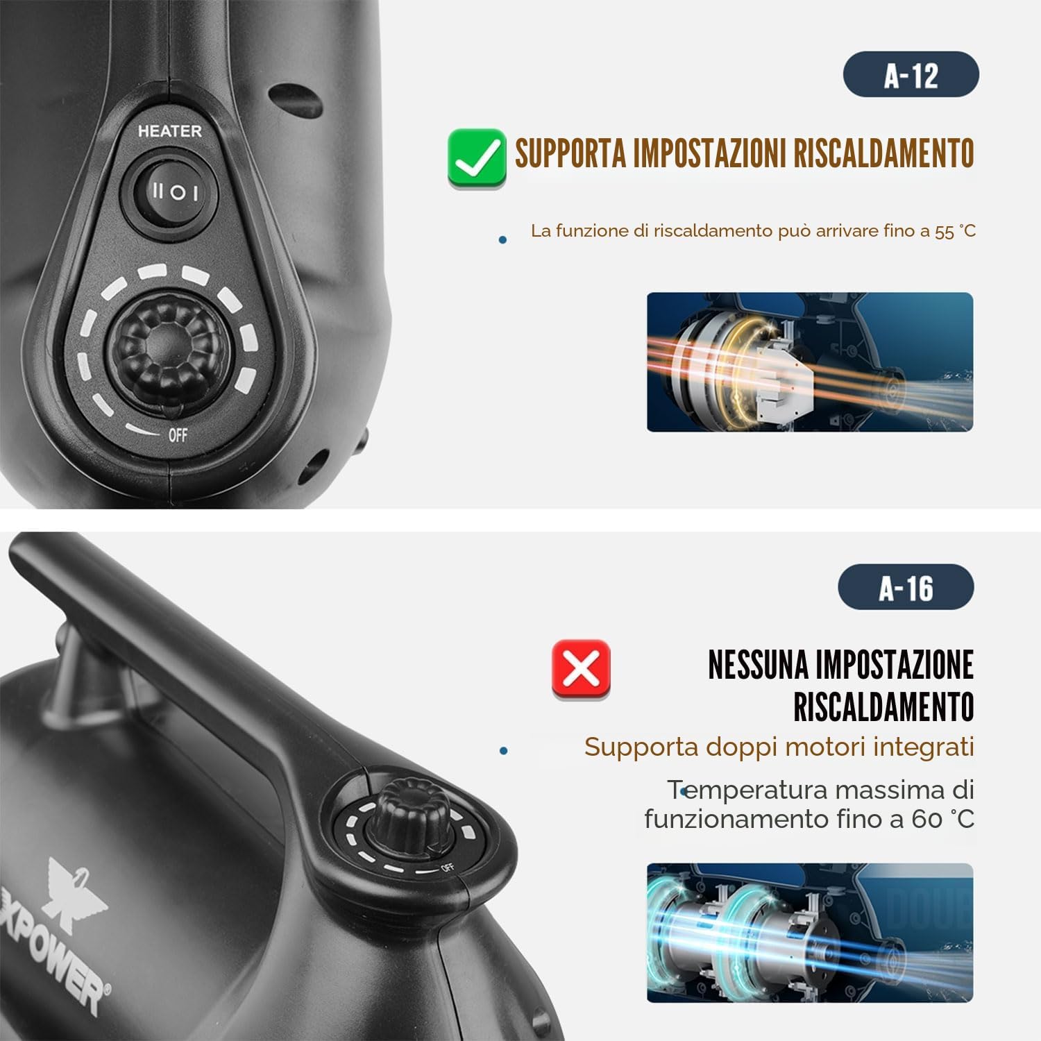 Detalle de XPOWER Blower professionale per auto con dock mobile Car Dryer