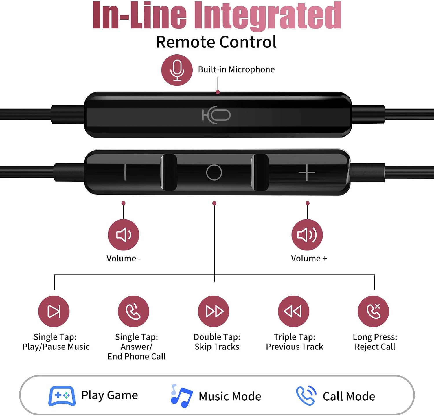 Detalle de ACOCBUY USB-C Headphones with Mic for Samsung, iPhone & Pixel (Wired In-Ear) – Black