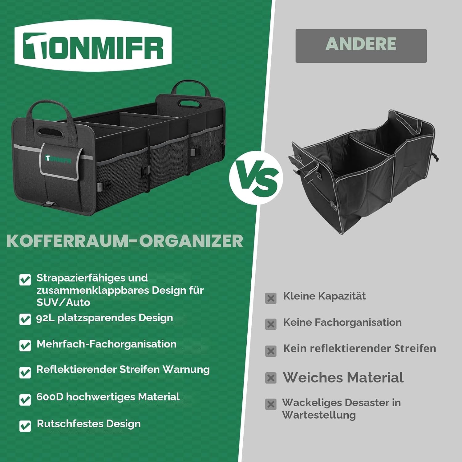 Detalle 2 de Tonmifr Kofferraum-Organizer 92 L