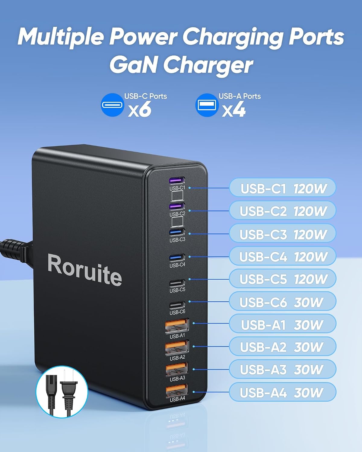 Detalle 2 de GaN5 120W USB Charging Station 10-Port 🔌