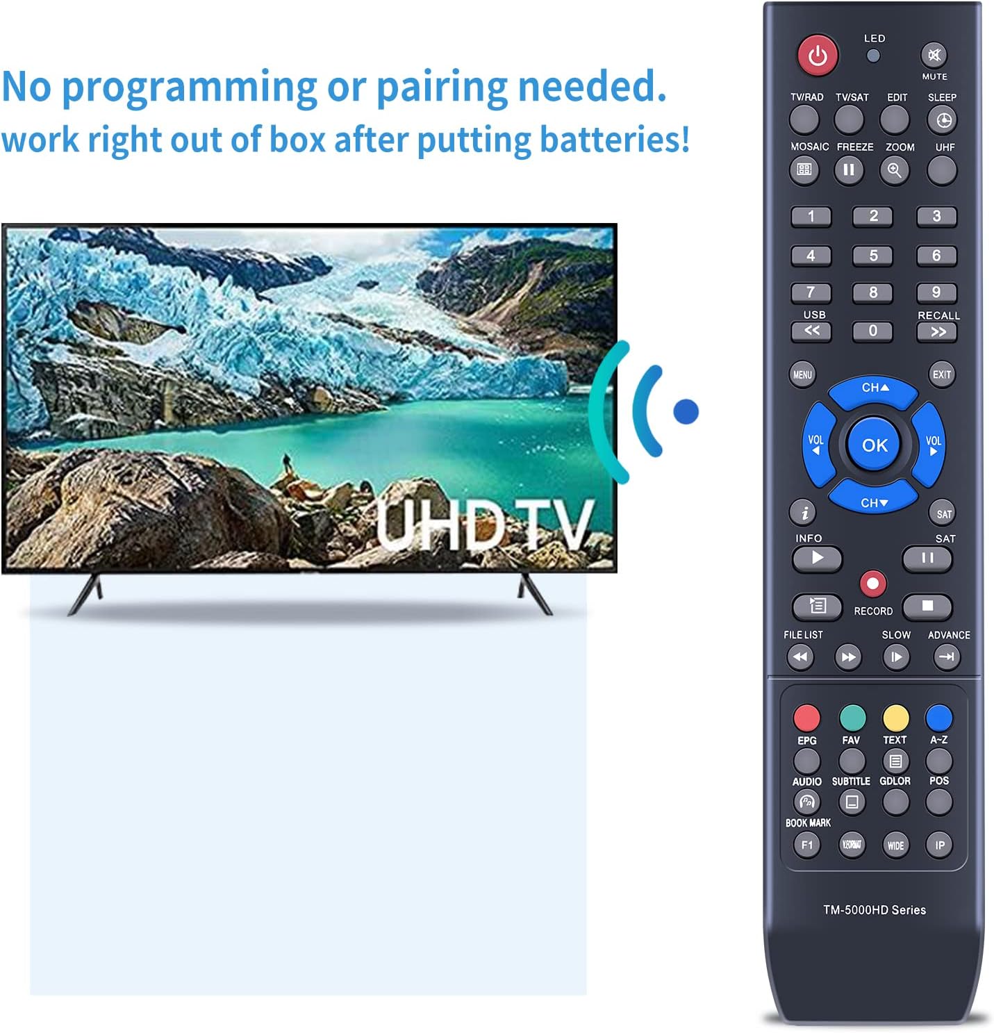 Thumbnail 5 de TCNOUMT TM-5000HD replacement remote control for Technomate TM-5000HD series