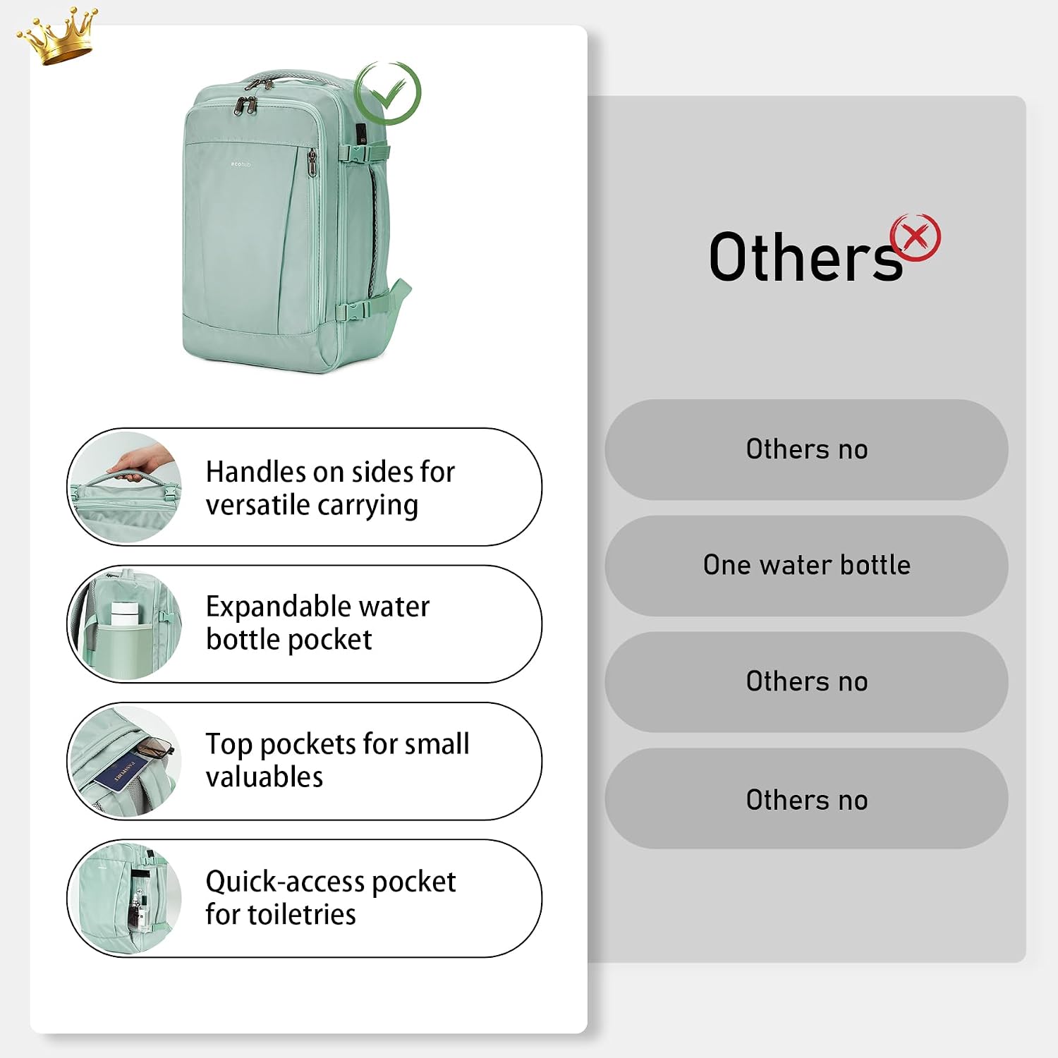 Thumbnail 2 de ECOHUB 20L Max Ryanair Cabin Bag underseat backpack with USB port (40x20x25cm) – Light Green