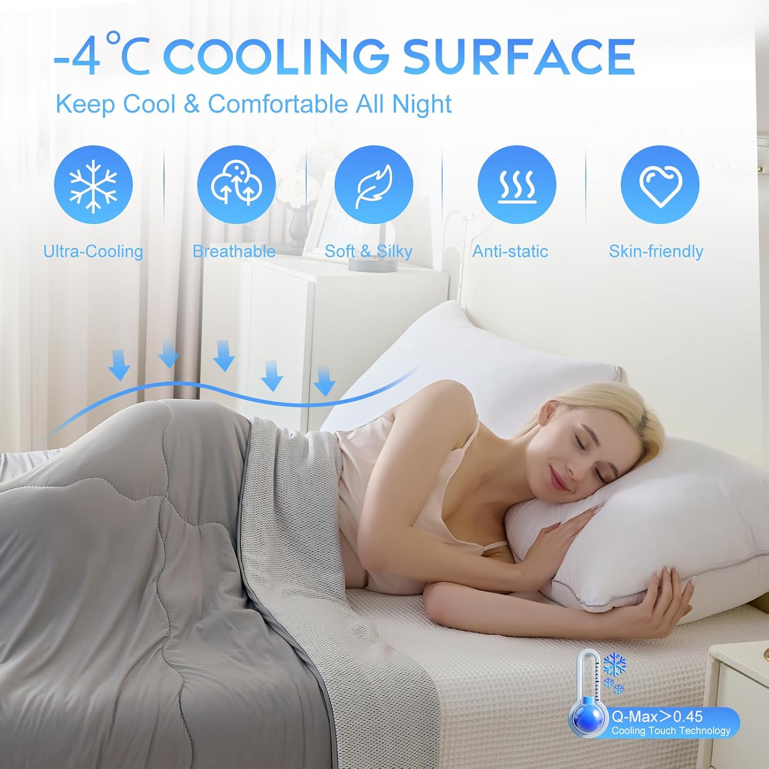 Detalle de CHOSHOME Cooling Comforter King