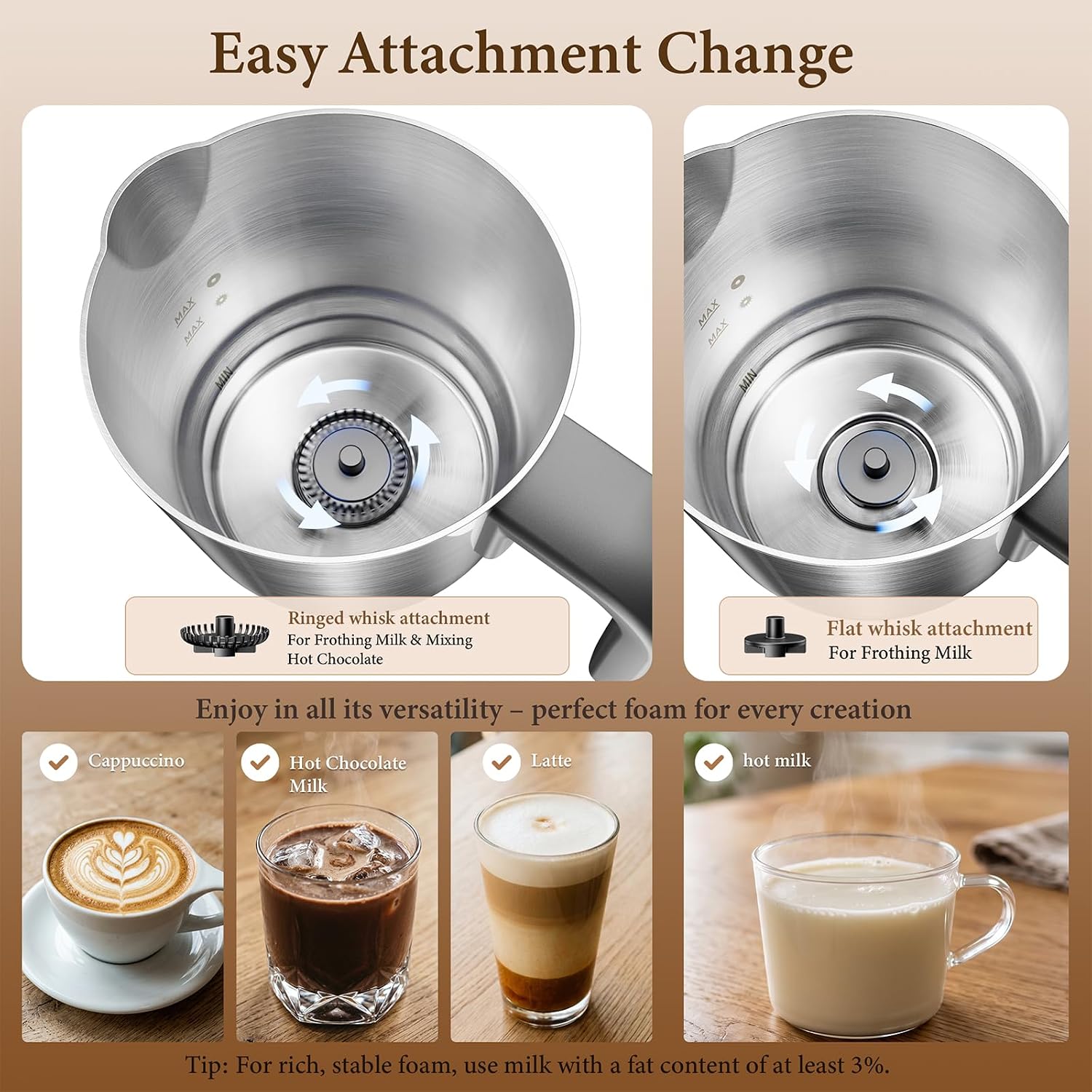 Detalle de TOMEEM Electric Milk Frother, Stainless Steel