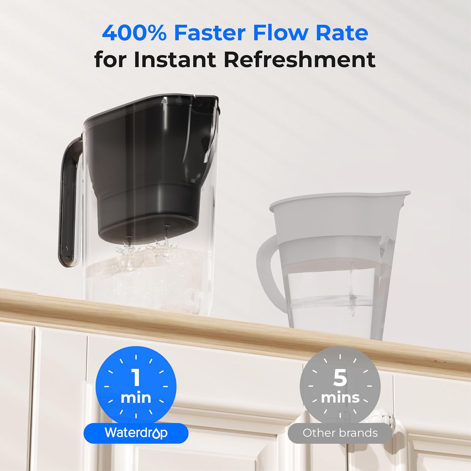 Thumbnail 2 de Waterdrop Water Filter Jug – 2.5L with NSF Certification and 3-Month Filter