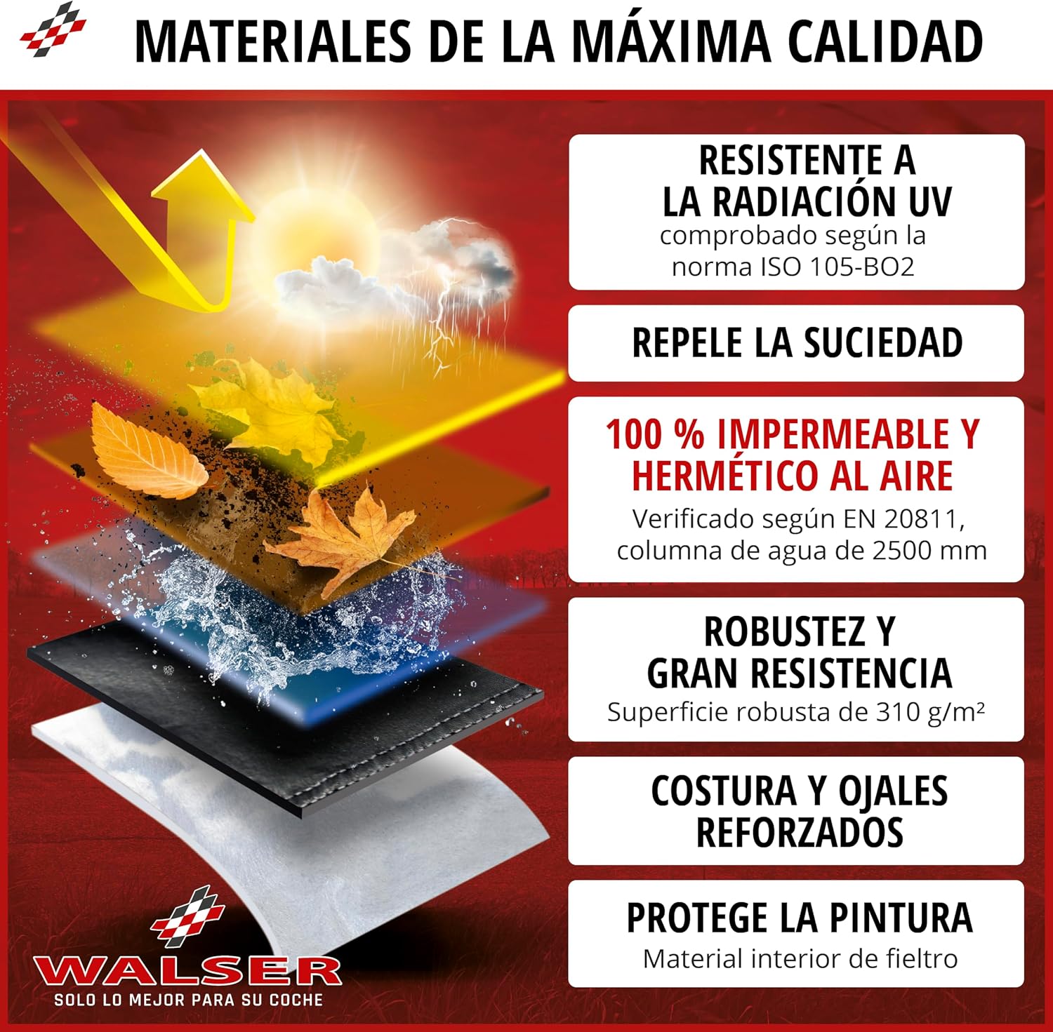 Detalle 2 de WALSER Lona Moto S 185x90x110 cm