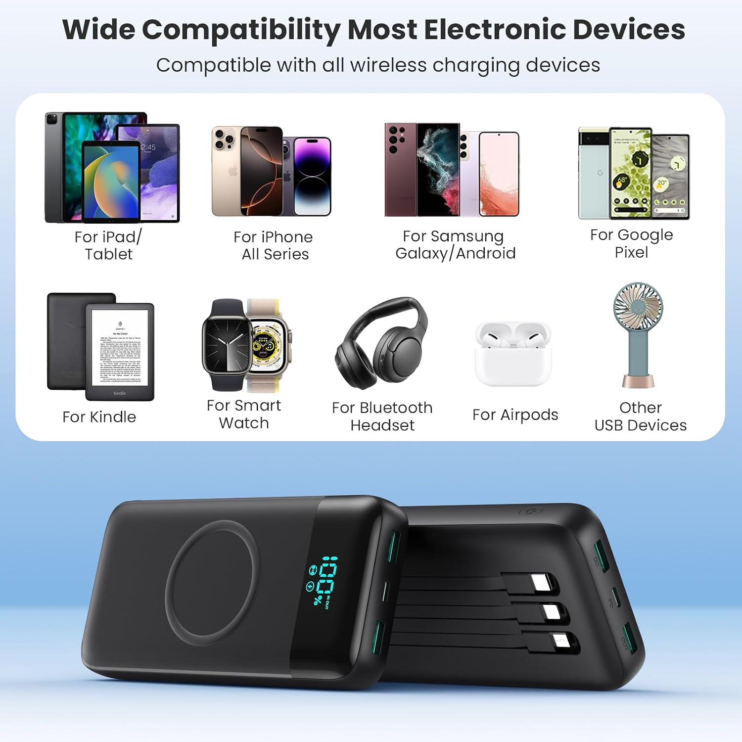 Detalle de Wireless Power Bank 26800mAh 7-in-1 mit LCD-Display, 25W PD3.0 + QC4.0, 6 Ausgängen und integriertem Kabelset