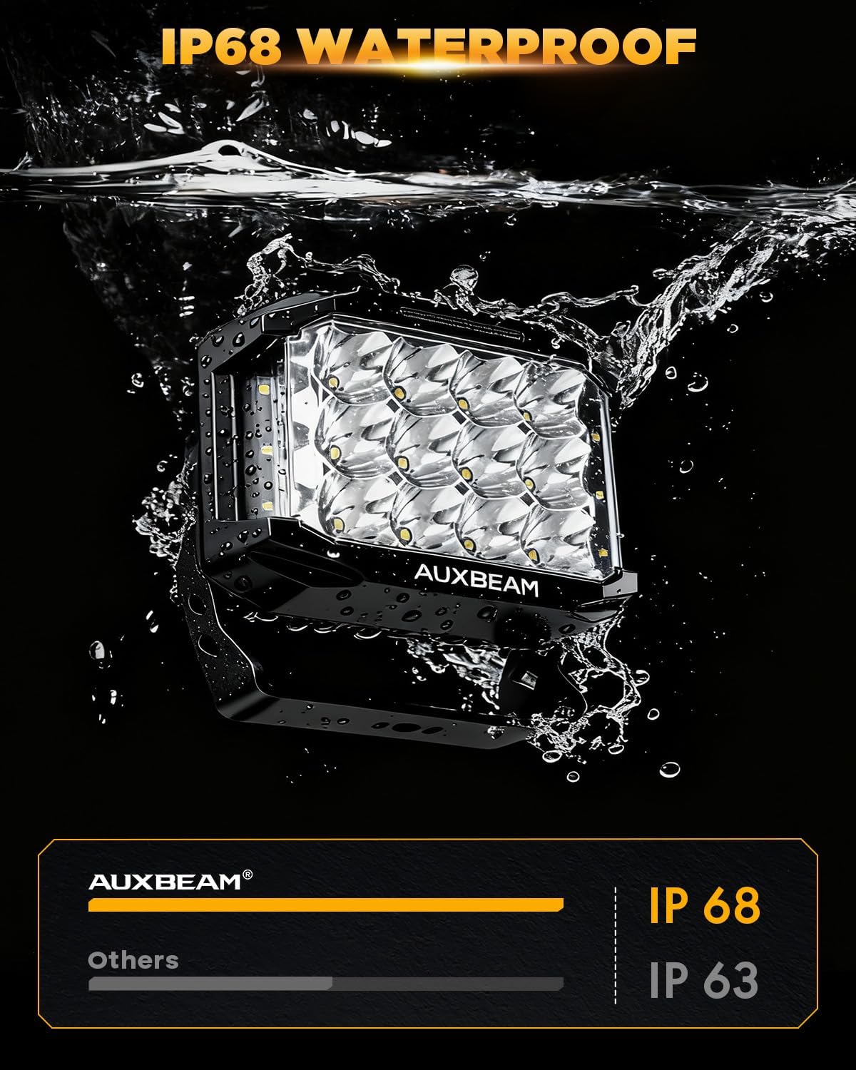 Thumbnail 4 de Auxbeam V-MAX 7 Inch LED Light Pod 270° Offroad