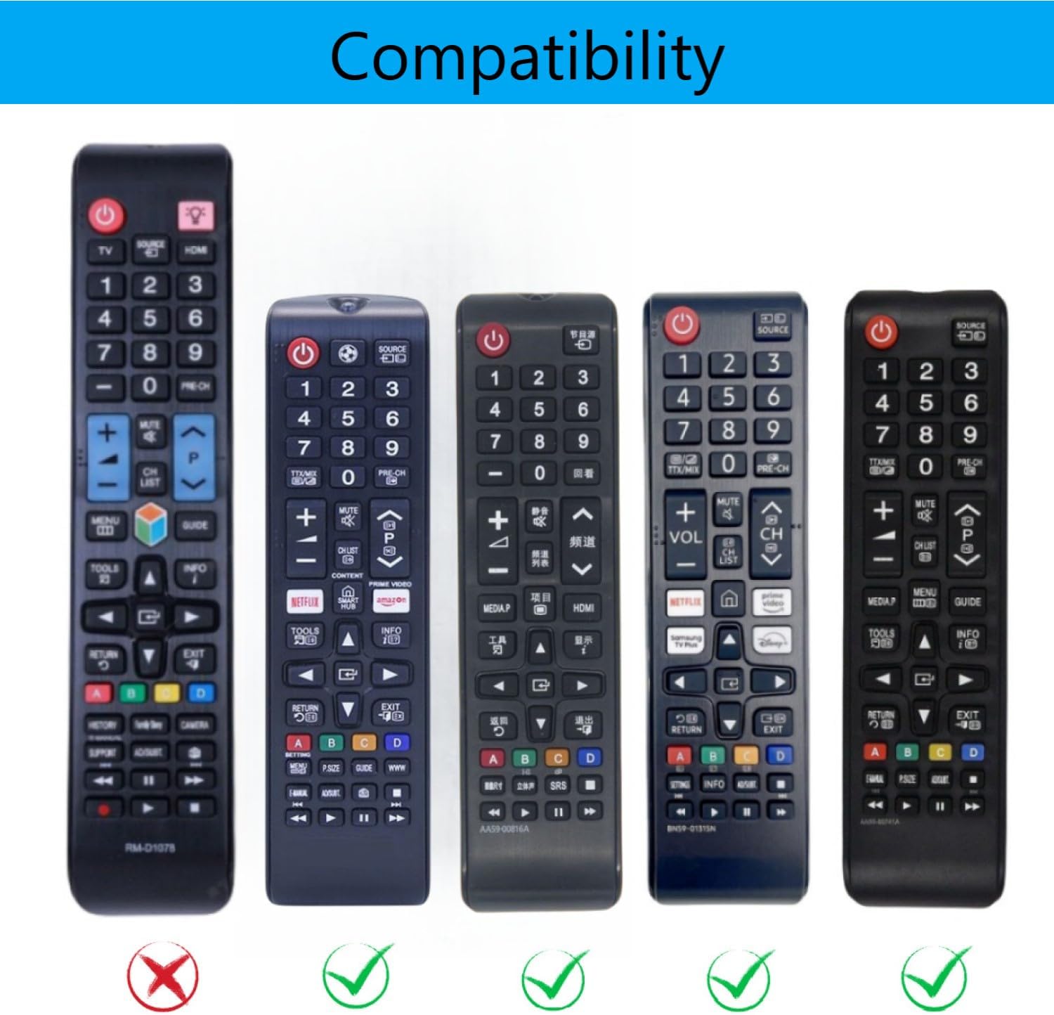 Detalle de Transparent Silicone Remote Cover for Samsung TV Remote – Universal Replacement Sleeve