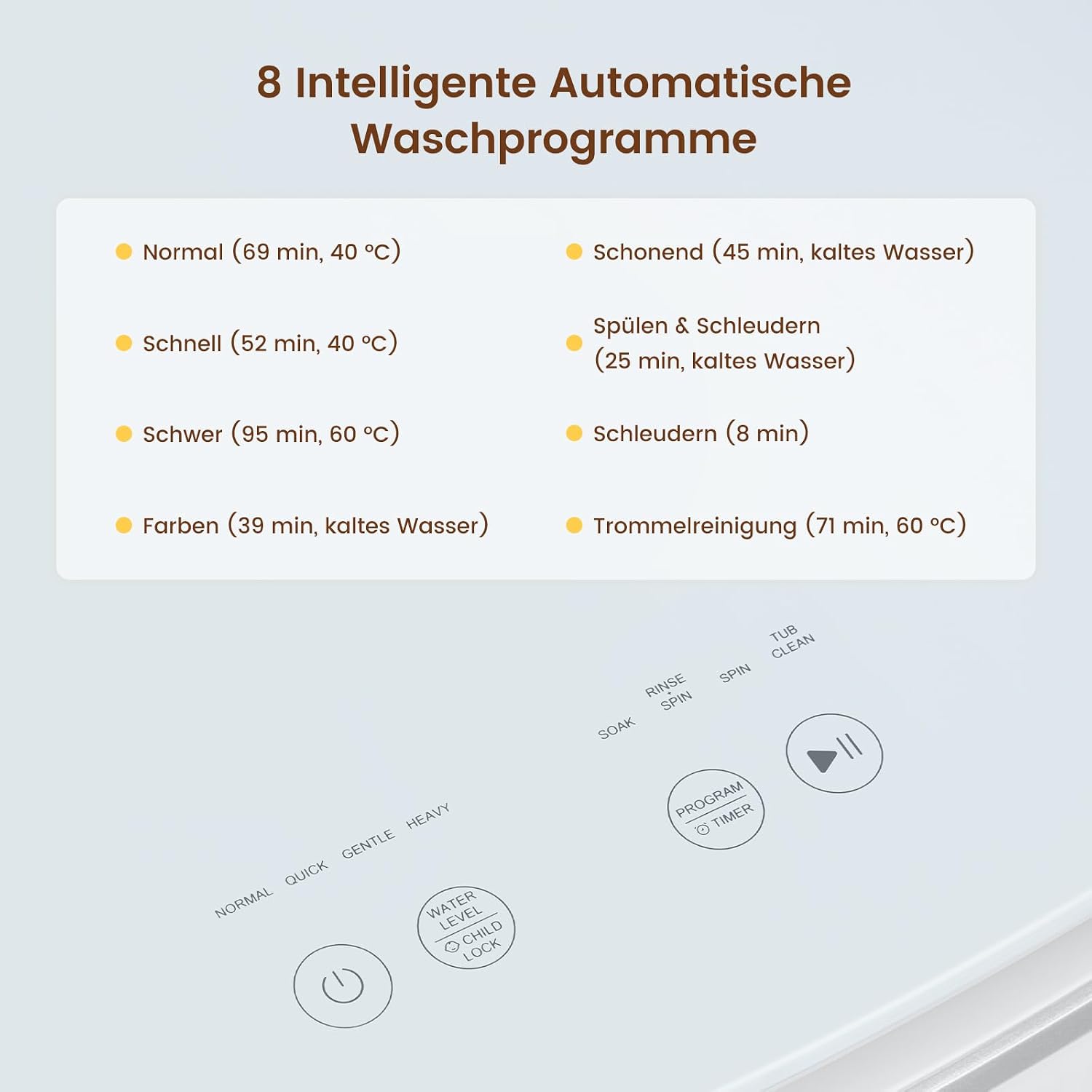 Detalle 2 de HAVA Mini Waschmaschine (T02) mit 3 kg Fassungsvermögen, 8 Programmen und Heißwaschfunktion
