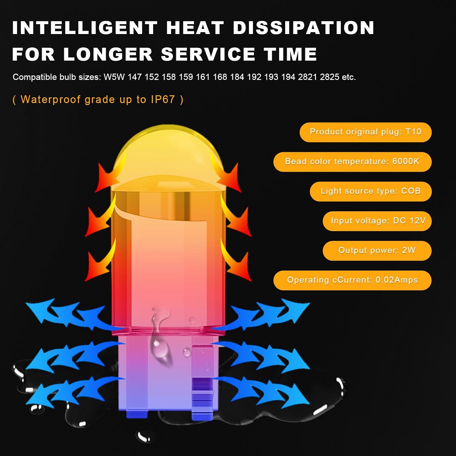 Detalle 1 de LSKASELUE car LED bulbs T10