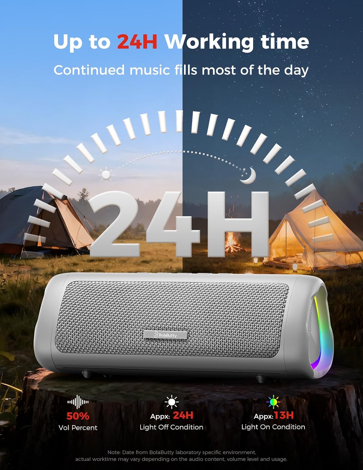 Detalle de BolaButty Bluetooth Speaker Portable Wireless – IPX5, 20H Playtime, BT5.3, Dual Connectivity (Grey)