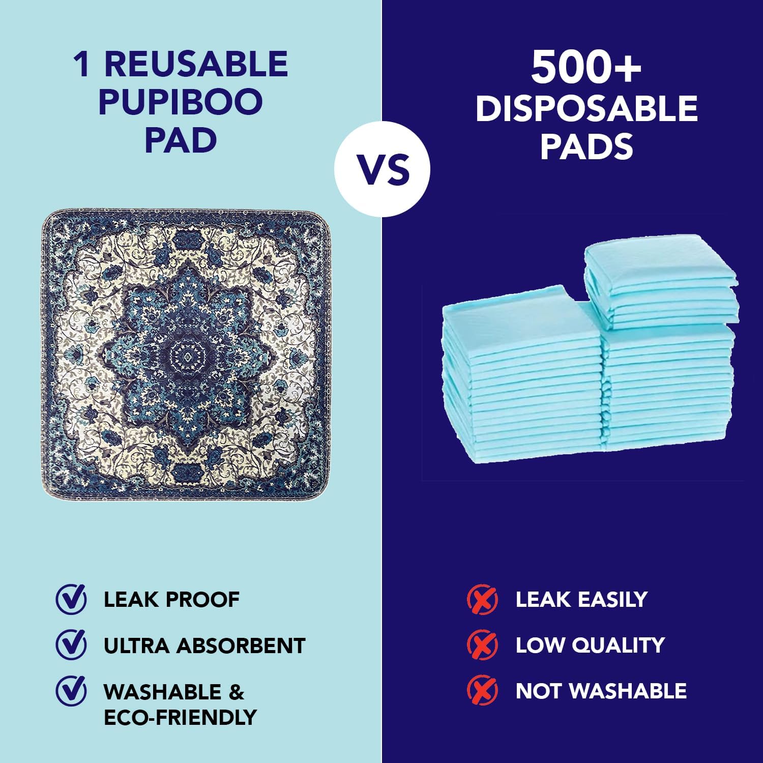 Detalle 2 de PUPIBOO Washable Pee Pads 100% Waterproof 🐾
