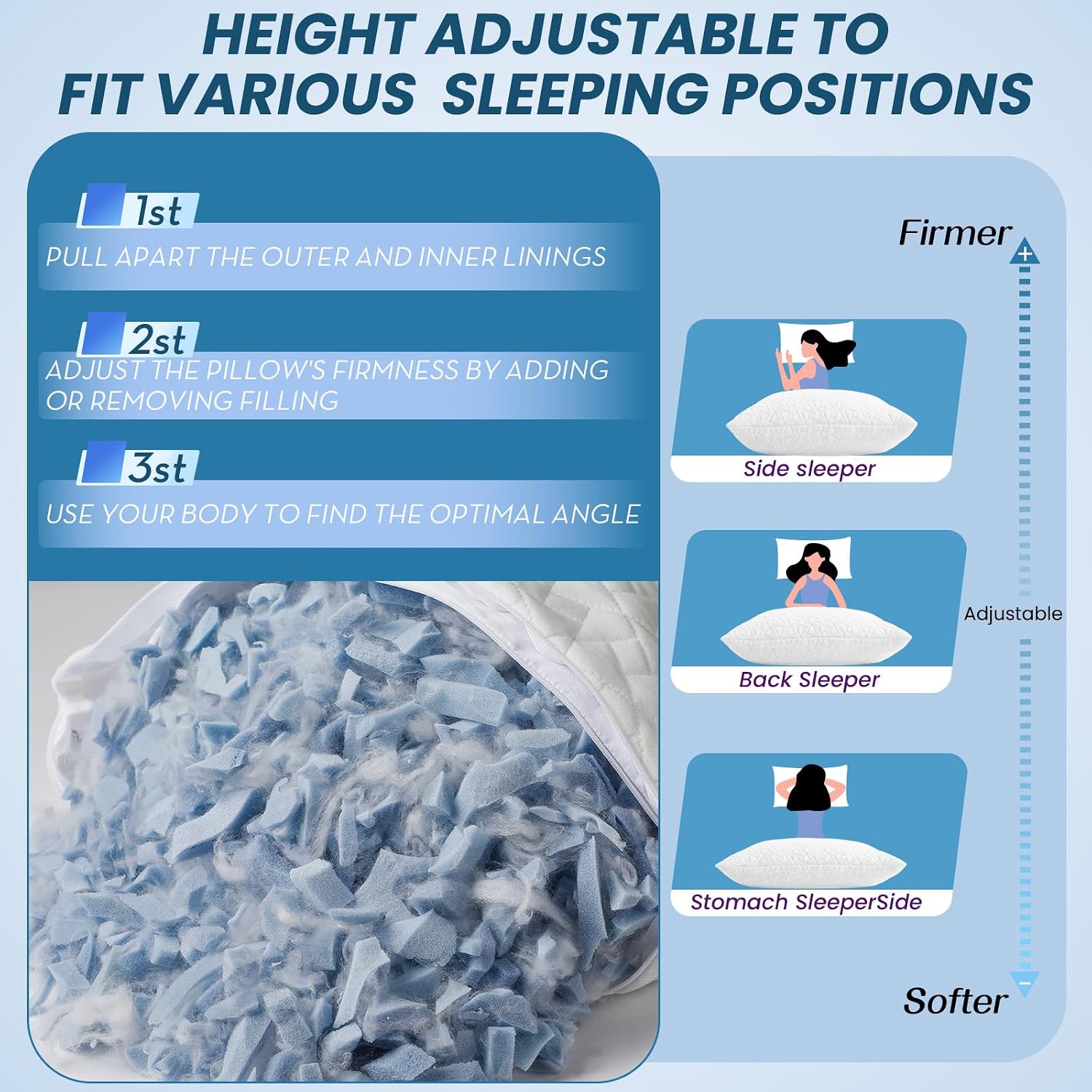 Thumbnail 3 de A-Pce Shredded Memory Foam Pillow for All Sleepers – Adjustable Loft, 2 Pack (76x51cm)