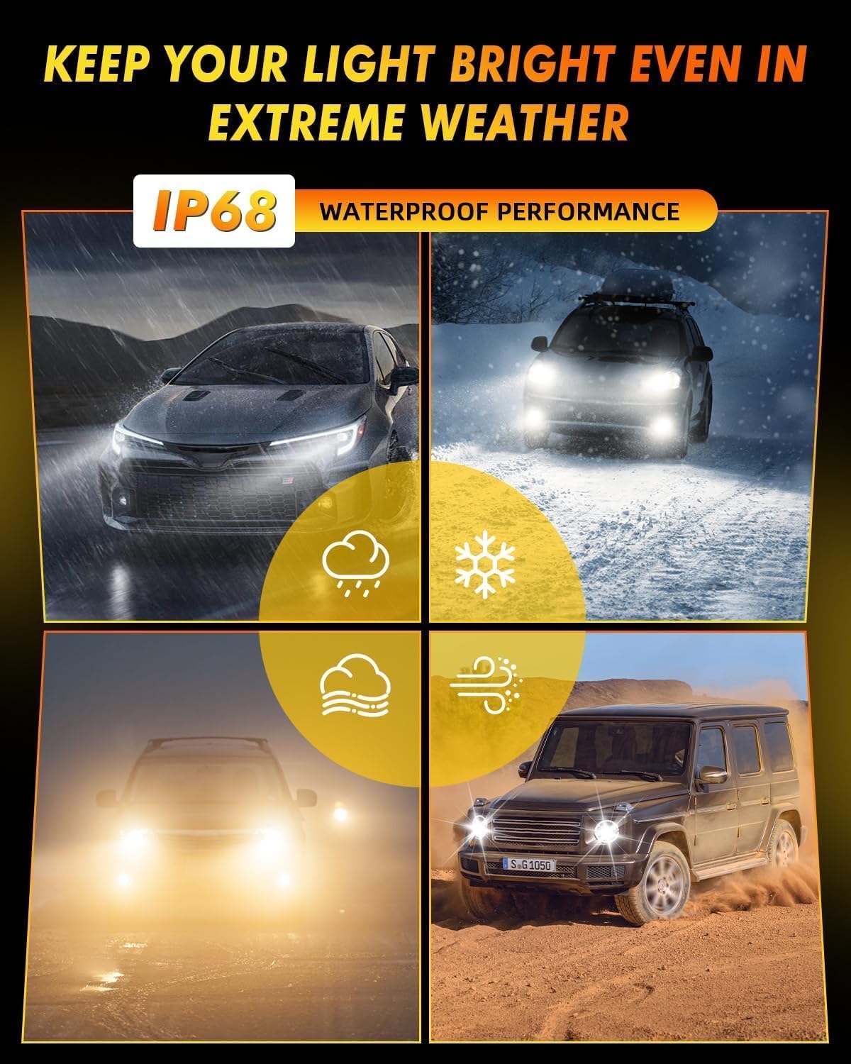 Detalle 2 de Termitor H11/H9 LED Bulbs 45,000 lm for Headlights