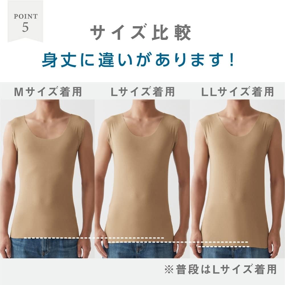 Detalle de グンゼ YG in.T クルーネックスリーブレス メンズインナー 脇パッド付き・CUT OFF仕様