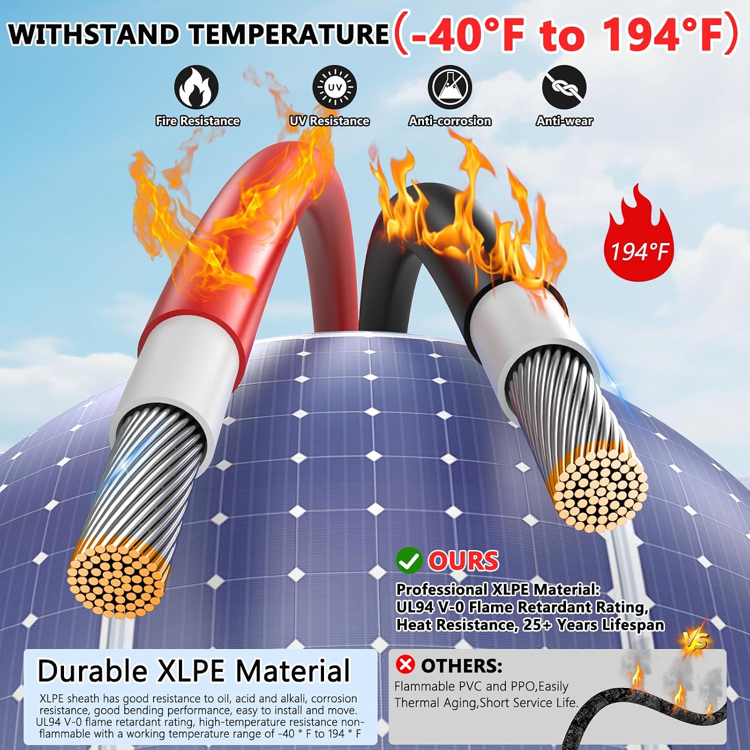 Detalle 1 de Vansdon 2x50ft 10AWG Solar Extension Cable