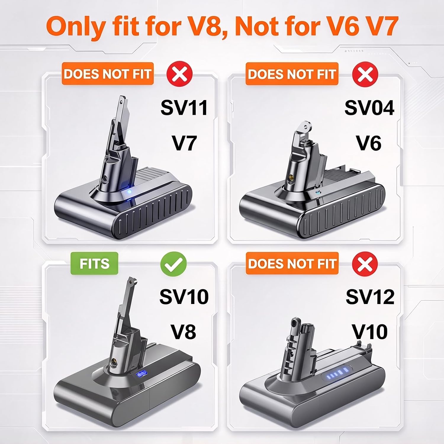 Thumbnail 6 de Powtree V8-vervangingsaccu voor Dyson SV10, 21,6 V Li-ion