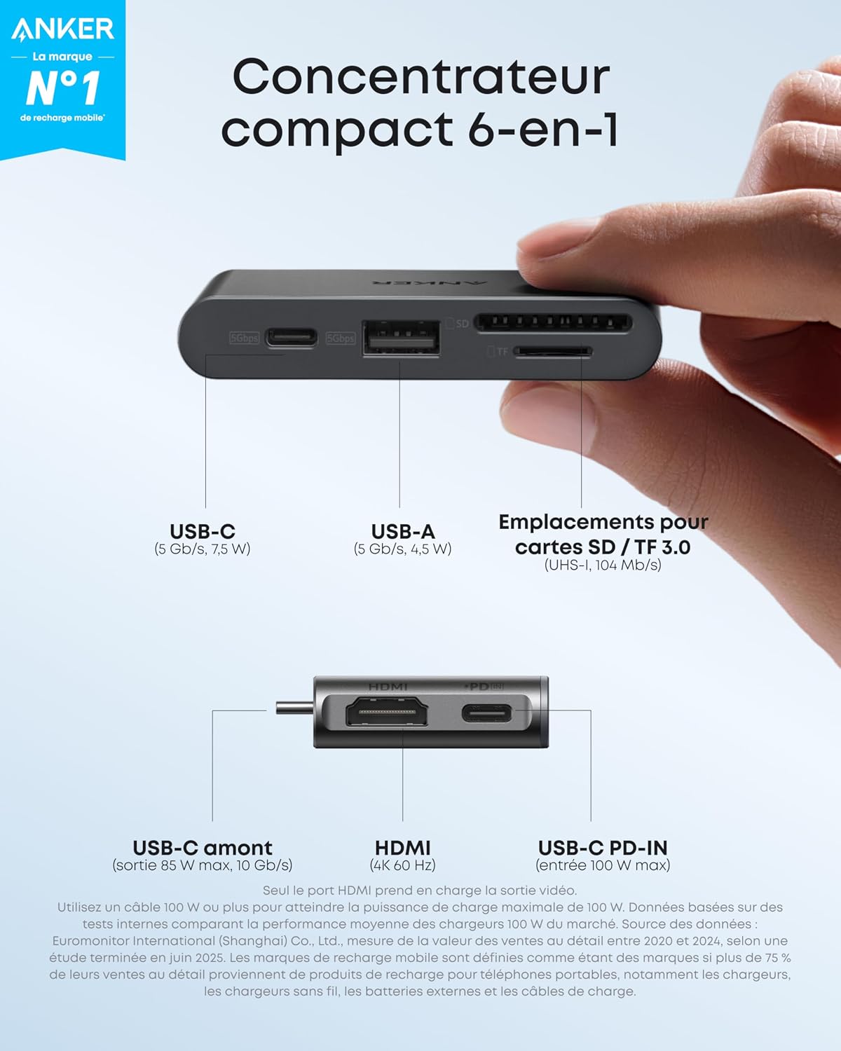 Detalle 2 de Anker Nano Hub USB C 6-en-1