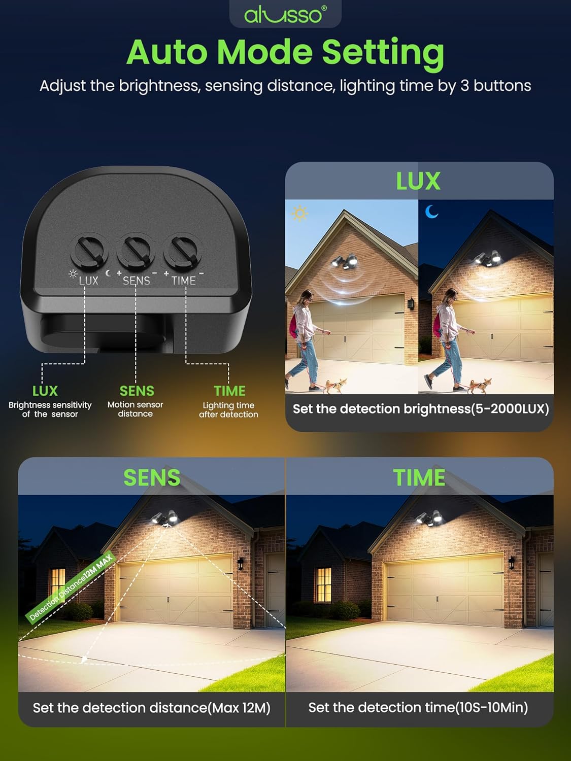 Detalle de ALUSSO 30W LED Security Light with Motion Sensor (2 Heads, 3CCT, IP65)
