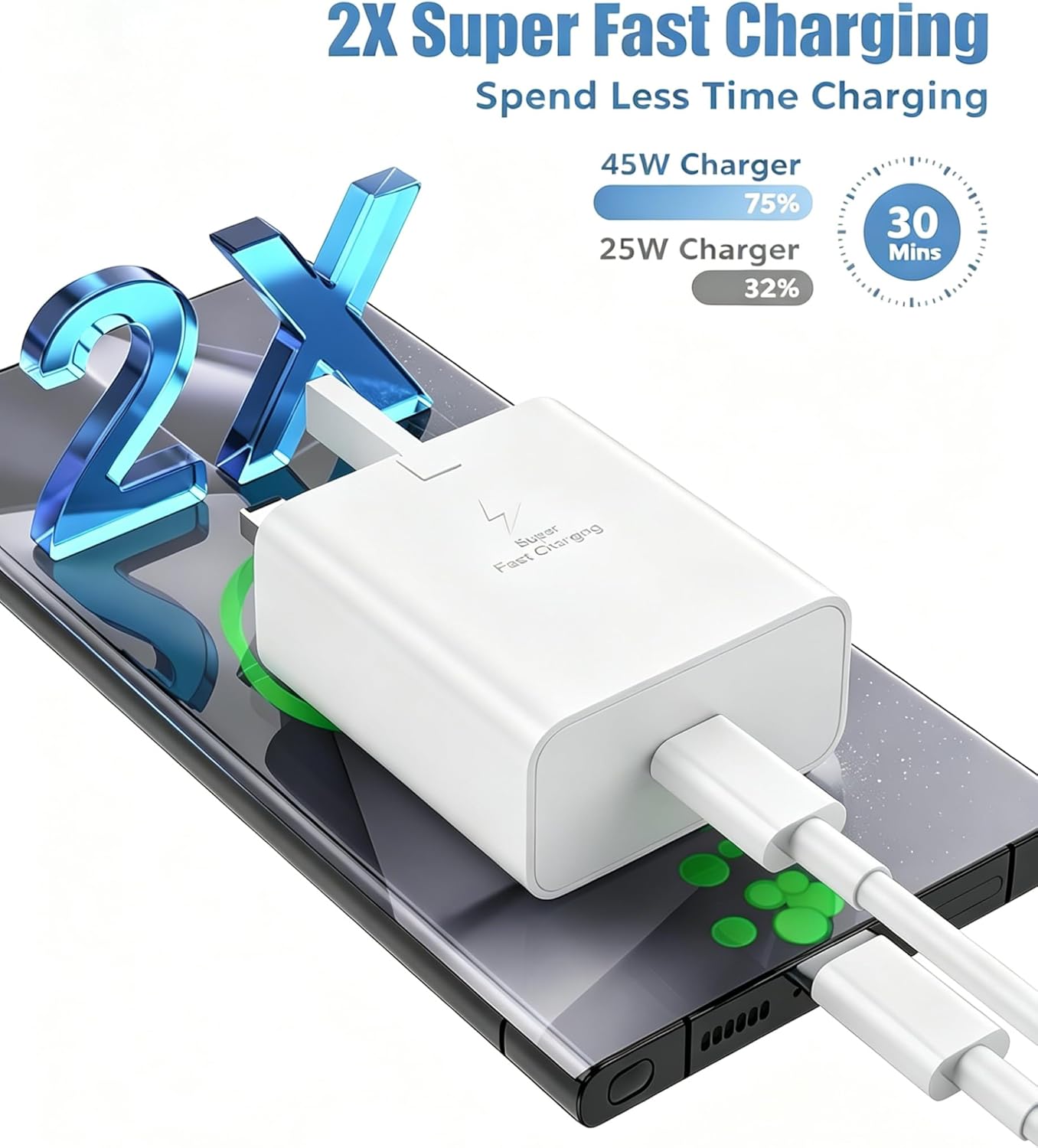 Detalle 2 de 20W iPhone Fast Charger with 2m USB‑C to Lightning cable