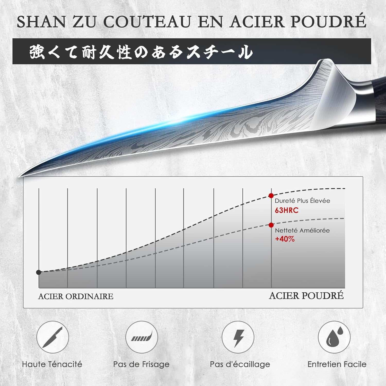 Thumbnail 3 de SHAN ZU Couteau à filet de poisson 18 cm en acier poudré 63HRC, manche en bois de pakka