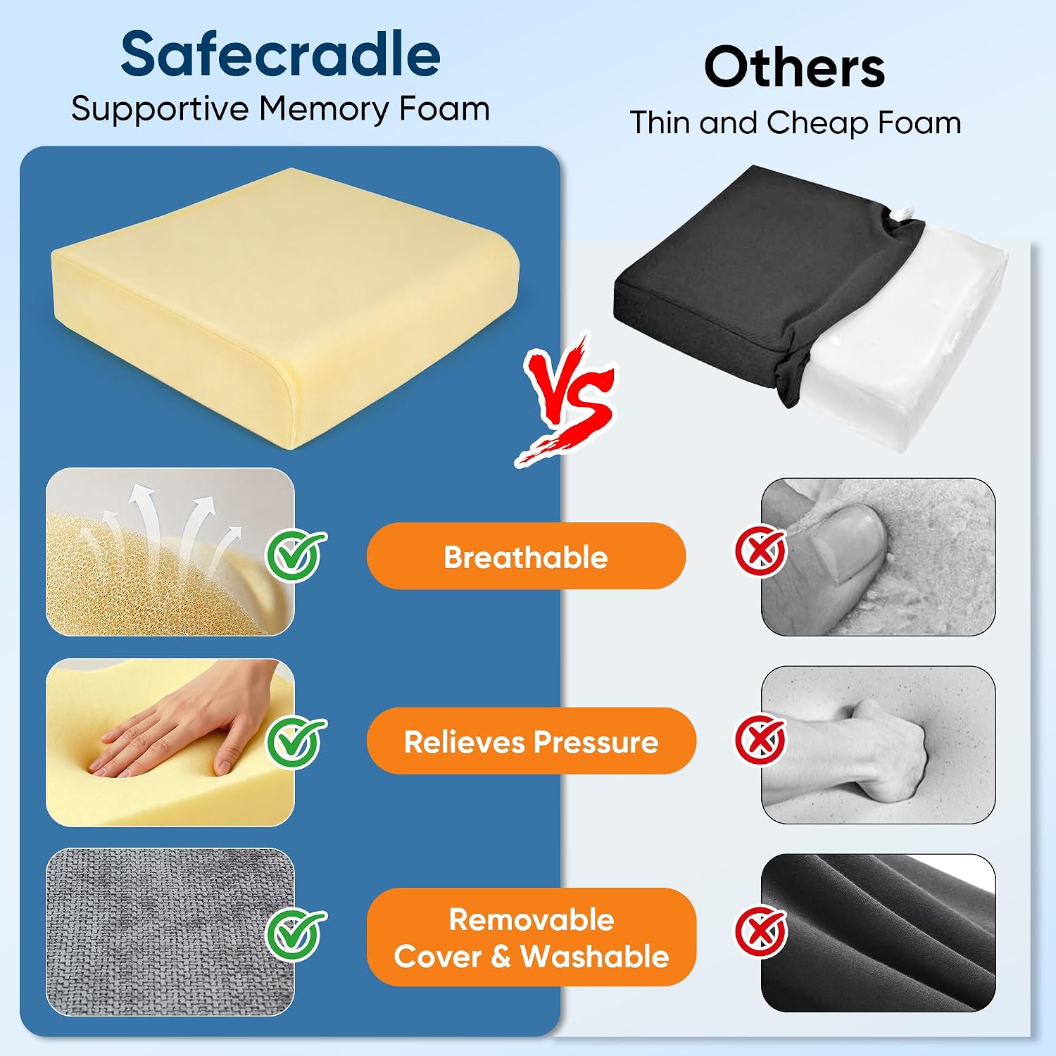 Thumbnail 4 de Safecradle ZD-19*17*4-G-CA Seat Cushion, Extra-Large Memory Foam, Non-Slip